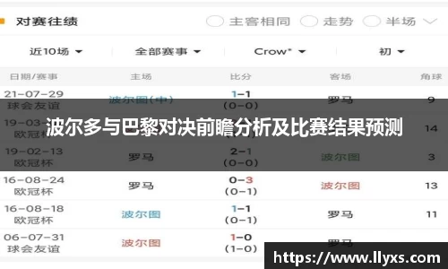 波尔多与巴黎对决前瞻分析及比赛结果预测