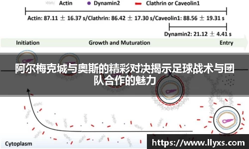 阿尔梅克城与奥斯的精彩对决揭示足球战术与团队合作的魅力